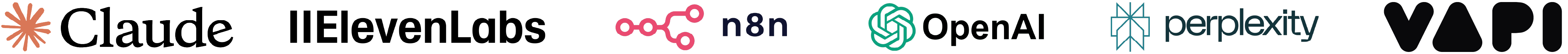 Software integrations